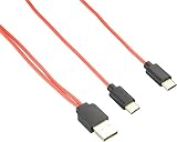 エスエスエーサービス 充電専用 USB Type-C 2股ケーブル（コネクタ根本分岐） スマホ 2台充電対応 合計 5V 3A(15W)通電対応 約80cm SU2-TC80X2