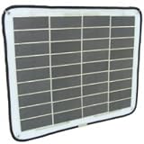 球状シリコン太陽電池29W CVFM-0290T1-WH