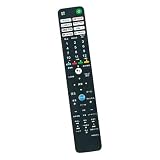 テレビリモコン RMF-TX441J 音声検索対応 fits for SONY ブラビア テレビ XRJ-65A95K XRJ-55A95K XRJ-48A90K XRJ-42A90K XRJ-65X90K XRJ-55X90K XRJ-50X90K KJ-55X85K KJ-50X85K KJ-43X85K KJ-75X80K KJ-65X80Kなど