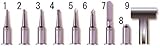 エスコ(ESCO) 3.2mm チゼル(EA304-ZF.ZF-100用) EA304ZF-4
