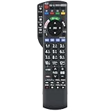 テレビリモコン N2QAYB001228 パナソニックテレビ用のリモコン ビエラリモコン TH-49GX755 TH-55HX750 TH-43GX750 TH-55GX850 TH-43HX750 TH-43GX850 TH-65GX850 TH-43GX500 TH-55GX755 TH-43GX755対応