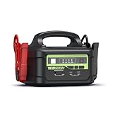 YESPER ジャンプスターター MONSTER START X1 12V/24V プロ 大型トラック対応 58800mAh 6000Aピーク電流