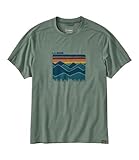 [エルエルビーン] メンズ エブリデイ・サンスマート・ティ、半袖 ロゴ 米国フィット・レギュラー S Sea Green Mountain Sky グリーン １０００２１５５０６