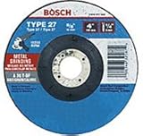 Grinding Wheel [並行輸入品]