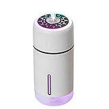 HALU 【最新版& 充電式】卓上加湿器 超音波式 次亜塩素酸水 卓上加湿器 車載加湿器 小型 静音 アロマ 連続/間欠運転 12時間加湿