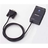 ミツトヨ RS-232C変換タイプ IT-007R 264-007