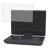 Kayo&Karin ダイニチ電子 Wizz WPD-S1001 用 保護フィルム ブルーライトカット フィルム 超透明 日本製