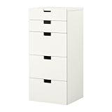 家具　収納　引出棚　ホワイト[Candy Style　アイテムセット] [並行輸入品]