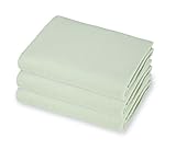 American Baby Company 3-Piece 100% Cotton Value Jersey Knit Fitted Portable Mini Sheet, Celery, 24 x