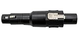 【国内正規品】 CLASSIC PRO クラシックプロ 変換プラグ AXK212