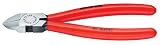 [T-4468694]ＫＮＩＰＥＸ　プラスチック用ニッパー　１４０ｍｍ 7201140