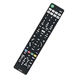 テレビリモコン RMF-TX421J RMF-TX431J RMF-TX410J 音声検索対応 fit for sony ブラビア テレビ KJ-43X8500G KJ-49X8500G KJ-55X8550G KJ-65X8550G KJ-75X8550G KJ-49X9500G KJ-55X9500G KJ-65X9500G KJ-75X9500Gなど