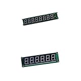 SONONIA 2個入り　全３色　1000MHz 　6LED＆8LED 　RF　信号周波数　カウンタ　サーモメーター - 赤