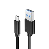 BESTEK USB Type C ケーブル USBケーブル 3.1 Gen2 10Gbps 高速データ転送 PD BTUSB31C