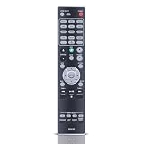 AVレシーバーリモコン RC041SR for Marantz マランツリモコン NR1200 NR1200/FN対応