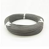 三陽電工 電気機器用二種ビニル絶縁電線 1.25m㎡ 200m巻 灰 H-KIV1.25SQハイ×200m