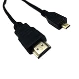 ミニHDMI-HDMI ケーブル2m Ver1.4a