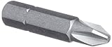 Wera(ヴェラ) 851/Z ビット +2X32