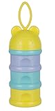 Ziweiba 携帯ミルクケース 離乳食保存兼用 離乳食ケース ベビー用品 赤ちゃん 幼児 パウダー 3層ミルクストック ミ ルクボックス カートゥーン型シリーズ (H)