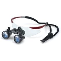 ZBOO 6倍 歯科用ルーペ PENTAX（ペンタックス）ユージーフィットビュー | 商品詳細