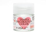 タミヤ デコレーションカラー X-20A 溶剤