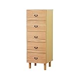 幅約35cm チェスト 5段 POCHE / ポシェ収納 ケース 棚 収納　書類入れ ステーショナリーケース