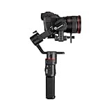 Gimbal 220 キット