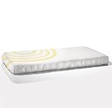 Nook Sleep Systems Daffodil Fitted Crib Sheet Ripple FIT-RPL by Nook Sleep Systems