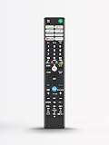 テレビリモコン RMF-TX431J for ソニー ブラビア用リモコン 音声機能付き XRJ-55X90J XRJ-65X90J XRJ-65X95J XRJ-75X90J XRJ-55A80J XRJ-55A90J XRJ-65A80J XRJ-65A90J XRJ-75X 95J XRJ-77A80J XRJ-83A90J XRJ-85X95J KJ-43X80J対応