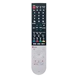 テレビ用リモコン GB355SA GB354SA GB328SA fit for SHARP シャープ アクオス AQUOS 液晶テレビ 4T-B50CL1 4T-B55CL1 4T-B60CN1 4T-C40CL1 4T-C43CL1 4T-C43CN1 4T-C60CN1 4T-C65CQ1 4T-C70CN1 対応 音声機能付き
