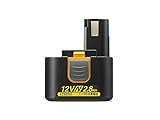 ESCO エスコ DC12.0V/2.8Ah交換用バッテリー(ニッケル水素電池) EA813PB-12
