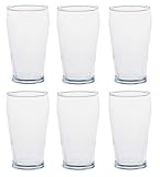 サントリーマーケティング ビールグラス タンブラー C型 クリア 170ml 6オンス 日本製 823-255 6個入