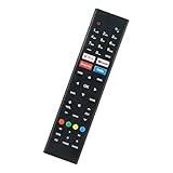 ALLIMITY 代用リモコン fit for SCEPTRE RCA テレビ 音声検索対応 A435BV-FSRC A515CV-UMC A322BV-SRC A650CV-UMC A328BV-SRC A518CV-UMC A558CV-UMC A658CV-U A550CV-UMC