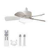 Kritlife LEDシーリングファンライト サーキュレーション効果 45W 6階段風量調整 DCモーター 逆転可 小型 省電力