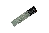 ヤマハ RAV543 ZP60180 RX-A1060 RX-A860 RX-A1050 RX-V1079 オーディオ・ビデオ A/V レシーバーのためのリモート・コントロール