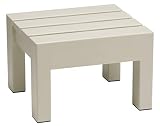 小原産業 プラスチック万能台 正方形 アイボリー ST-422