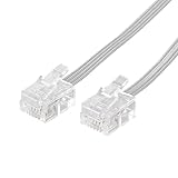 エレコム モジュラーケーブル 20m スリム ホワイト MJ-20WH