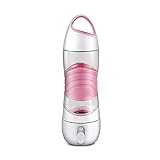 Longyu NightlightモイスチャライジングBeauty SOS緊急夜ライトアクリルスポーツカップポータブル男性と女性フィットネスカップ多機能グレーブルーピンクグリーン加湿器カップ ピンク