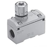 CKD スピードコントローラ 中口径タイプ 幅×奥行×高さ:63×30×83mm （SC1-10）