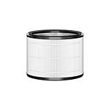 ダイソン 空気清浄機 交換用 (HP01 HP02 DP01) 360°ガラスHEPAフィルター シルバー/グリーン