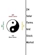 24 solar terms and stock market (English Edition)