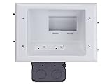 Monoprice Recessed低電圧mid-sizeプレートwith 20 Amp二重レセプタクル、ホワイト