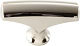 Hickory Hardware Greenwich Cabinet Knob [並行輸入品]