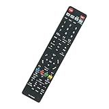 AULCMEET 代替リモコン fit for RCAテレビ 液晶テレビ 50インチ 40インチ RCA-NS-50Q1 RCA-NS-40Q1