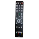XINFUTE RC-1192 DENONオーディオリモコンRC-1184 RC-1193 AVR-S900W AVR-X2100W用