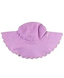 RuffleButts HAT ベビー・ガールズ US サイズ: 12-24m カラー: パープル