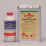ラッカーサンディングシーラー 1.6L 和信ペイント
