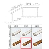 【セット販売でお買い得！】　YKK　歩行補助用手すり　パルトナーUDフェンス1型　B型笠木　1コーナーセット　 手すり：樹脂カラー　キャラメルチーク／プラチナステン