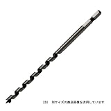 インパクトビット ミドル 7.0MM 7mm穴あけ用