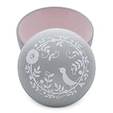 ことりの玉手箱 ginsuzu